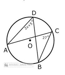 Nilai x adalah… perhatikan gambar dibawah ini! Perhatikan Gambar Berikut Nilai X Adalah Derajat Brainly Co Id