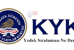 Kyk Yurt Yedek Siralamasi Ne Demek Gercekler Kitap Yeni Kitaplar
