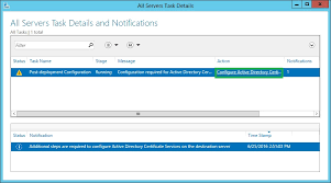 Configuring Active Directory Certificate Services In Server 2012