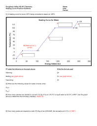Identifying solid, liquid and gas phases. Dougherty Valley Hs Ap Chemistry Name Heating Curve Practice
