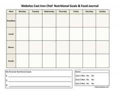 71 Perspicuous Webelos Meal Tracking Chart