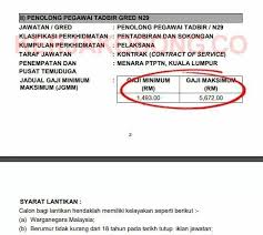 Penolong pegawai tadbir gred n29 (kontrak) gaji tidak termasuk alaun: Jawatan Kosong Di Ptptn Thirunavukarasu Loganathan Facebook