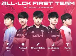 Pages modified between june 2016 and september 2017 are adapted from information taken from esportswikis.com. T82bjbppkyq3pm