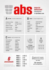 The boiled egg diet doesn't require herculean effort. Pin On Dieting