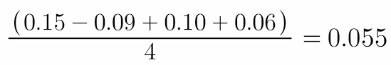 Standard Deviation Overview Calculation Finance Applications