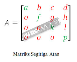 Contoh soal invers matriks ordo 5x5. 4 Langkah Determinan Matriks 4 4 Metode Obe Penma 2b