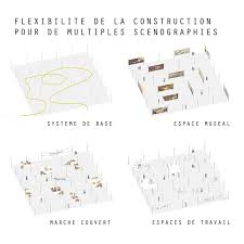 visita la entrada para saber mas architecture drawing urban architecture