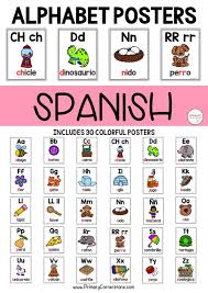 Improve your scrabble game by playing strategically. Spanish Alphabet Posters Carteles Del Alfabeto Abecedario Alphabet Poster Spanish Alphabet Phonics Sounds