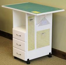 Pin On Sewing Craft Room Ideas