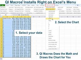 Qi Macros Spc Software For Excel Get The Software Safe And Easy
