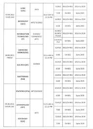 Alternative assessment criteria for regular examinees scores will be awarded for the components of practical/project and theory under … Odisha Chse Time Table 2021 Exam Cancelled Check Odisha Class 12 Exam Schedule Here