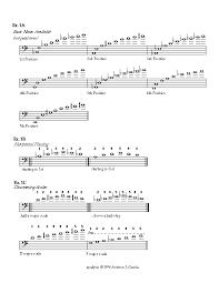 Wirth_trombone_slide_position_chart.jpg ‎(526 × 431 pixels, file size: Alternate Positions