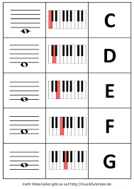 Alles was ihr braucht ist etwas zeit zum stöbern in den verschiedenen bereichen. Notenmemory Lernkarten Fur Keyboard Oder Klavier Musik Fur Kinder
