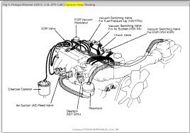 800 x 600 px, source: 1982 Toyota 22r Carb Wiring Diagram Wiring Diagram Online Fur Length Fur Length Fabricosta It