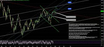 Trevor Heim (@T_Heim)