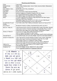 113795343 Png 1241 1753 Bio Data For Marriage Marriage Biodata Format Biodata Format