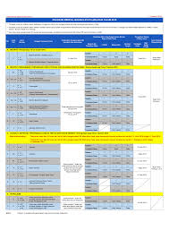 Savesave borang e filing for later. Http Www Hasil Gov My Pdf Pdfam Programmemfailbn 2019 1 Pdf