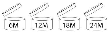 Expiring Products – Cosmetics - Center for Research on Ingredient Safety