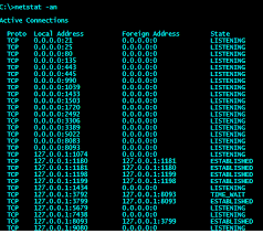 The interval parameter, which is specified in seconds, continuously displays. Netstat The Indispensable Tool Geek S Life