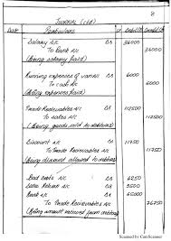 Class 12 Accountancy Board Project Analysis Of Company Statistics In 2020 Analysis Financial Analysis Study Project