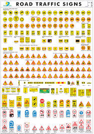 Road signs and meanings chart kenya www bedowntowndaytona com. Road Signs East Side Signs