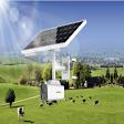 Eco-Friendly Solar-Powered Security Cameras