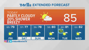 Find local weather forecasts for moscow, russia throughout the world. Weather Forecast For Today In My Area