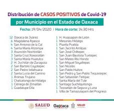 Piden Los Sso No Salir De Casa Ante Incremento De Casos De Covid 19 Coordinacion General De Comunicacion Social Y Voceria Del Gobierno Del Estado