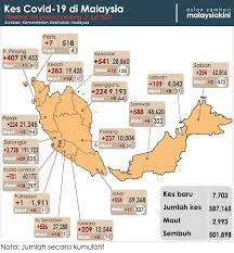 Dan selat melaka di barat. Yjvnnq7mbiioym