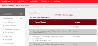 2 best banks with lowest fees for international atms. Kad Debit Cimb Dicaj Yuran Tahunan Rm15 90 Kad Debit Maybank Dicaj Rm8 48 Senangeja Com