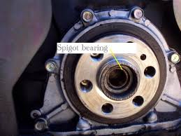 Pull the pilot bearing outward: Spigot Bearing Removal R31 Skyline Club Wiki