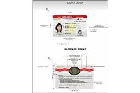 Batas penyimpanan kartu sim : Begini Cara Melihat Data Smart Sim Dari Handphone