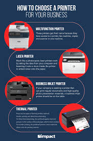 Image result for Computer Printer