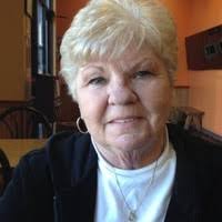 10+ "Marvin Roe" profiles