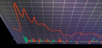 The s&p 500 will fall in 2021. 3 Metrics Make A Strong Case For A Stock Market Crash In 2021