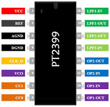 Click image to view larger. Pt2399 Digital Delay Echo Audio Processor Pinout Datasheet Features Alternates