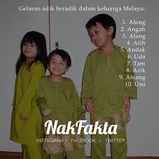 Aku mencoba untuk ikut berbaring bersamanya dan mencoba untuk meraih pinggangnya. Gelaran Adik Beradik Di Dalam Keluarga Melayu Shahabuddin Amerudin Utmshahabuddin Amerudin Utm