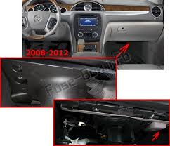 Buick Enclave 2008 2017 Fuse Box Location Buick Enclave Fuse Box Buick