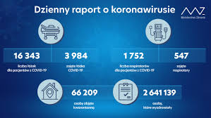 Zapraszamy na nabożeństwo ku czci nspj dzisiaj w bazylice o godz. 1n4siaexdnwkmm