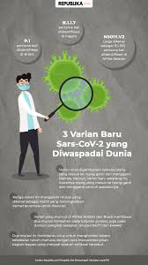 “jadi, ini adalah peringatan pada kita semua, mari kita waspada, mari kita kembali lebih disiplin. Kala Warga Bertanya Ppkm Mikro Itu Apa Republika Online