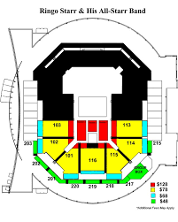 Awesome Ted Constant Center Seating Chart Cooltest Info