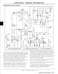 John deere wiring diagram pto ignition switch electrical 318 from john deere gator 4×2 wiring diagram , source:jennylares.com amazing john so, if you desire to secure all of these awesome pics regarding (john deere gator 4×2 wiring diagram best of), just click save icon to store these. John Deere Gator 6x4 Battery Light On