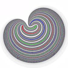 Image result for wada basins