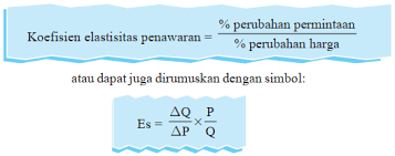 Permintaan, penawaran, dan harga keseimbangan versi 1. Rumus Dan Contoh Soal Elastisitas Penawaran