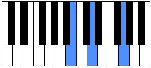 Acorde G piano (Sol Mayor) - AcordesPIANO.com