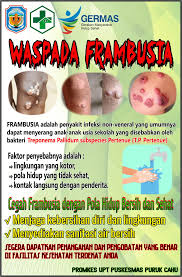 Gallery gambar sekolah kartun drawing art gallery drawings art gallery source: Adizavoe Lnd Adi Saputra88 Profil Pinterest