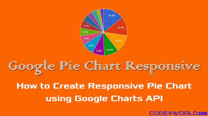 make responsive pie chart with google charts