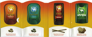 Long gone are the days where you need scissors to. Camel Dissolvables Promotional Package Onsert Download Scientific Diagram