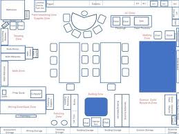 Easy Kindergarten Classroom Setup In 2020 Kindergarten Classroom Layout Kindergarten Classroom Setup Kindergarten Classroom Design
