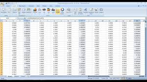 Using Excel To Make A Graph Of Multiple Data Sets